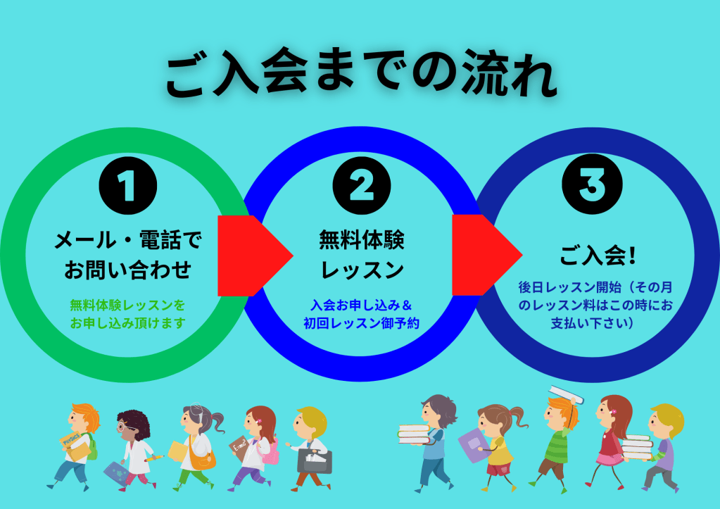 英会話ビヨング
こども英会話
八千代市
勝田台
佐倉市
土曜日はオトクな日
小学生
幼児
ベビー
中学生
英検　対策
英語　英会話