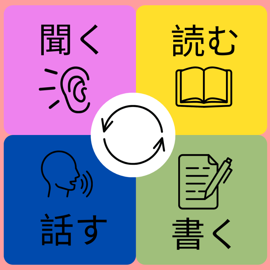 英会話ビヨング
こども英会話
八千代市
勝田台
佐倉市
土曜日はオトクな日
小学生
幼児
ベビー
中学生
英検　対策
英語　英会話