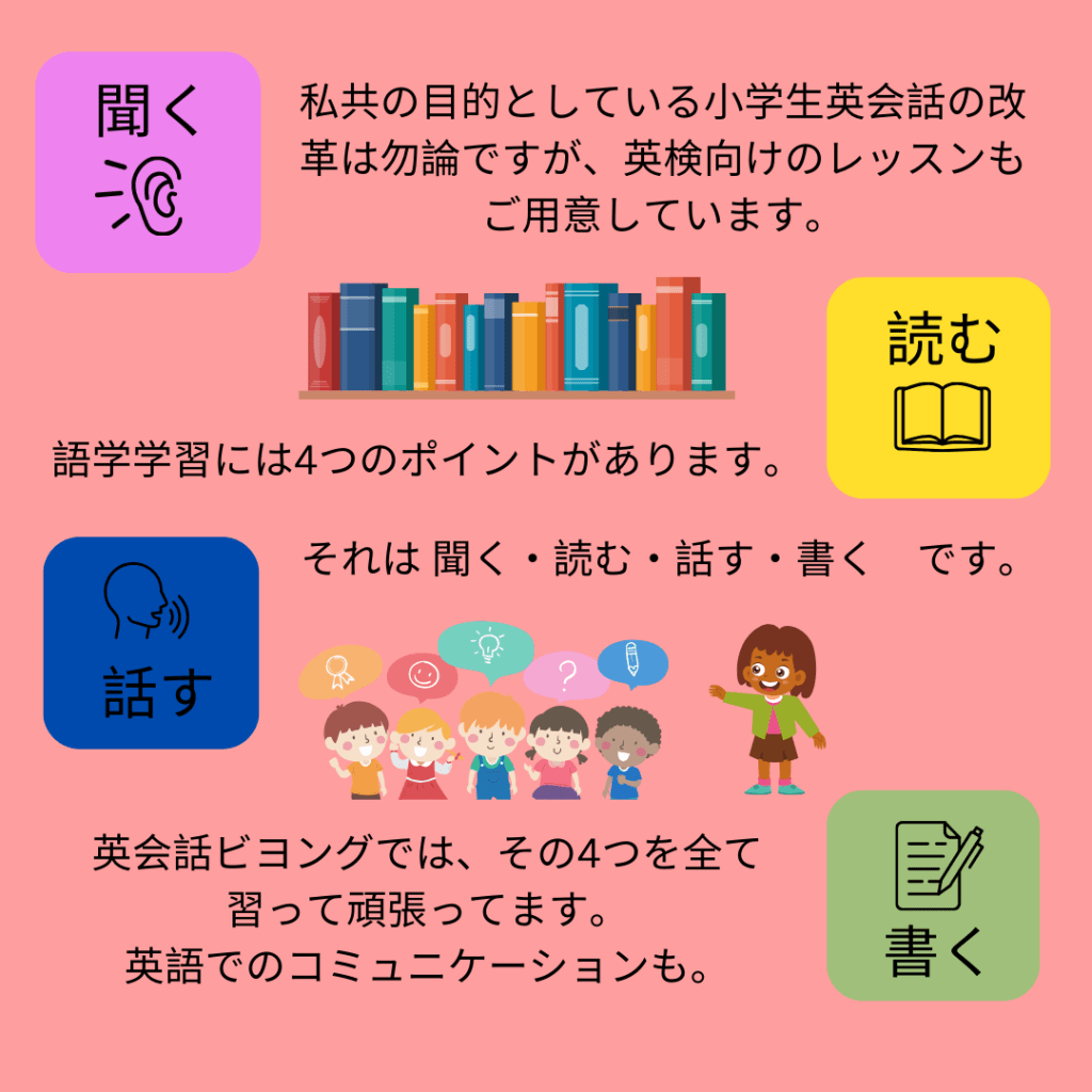 英会話ビヨング
こども英会話
八千代市
勝田台
佐倉市
土曜日はオトクな日
小学生
幼児
ベビー
中学生
英検　対策
英語　英会話